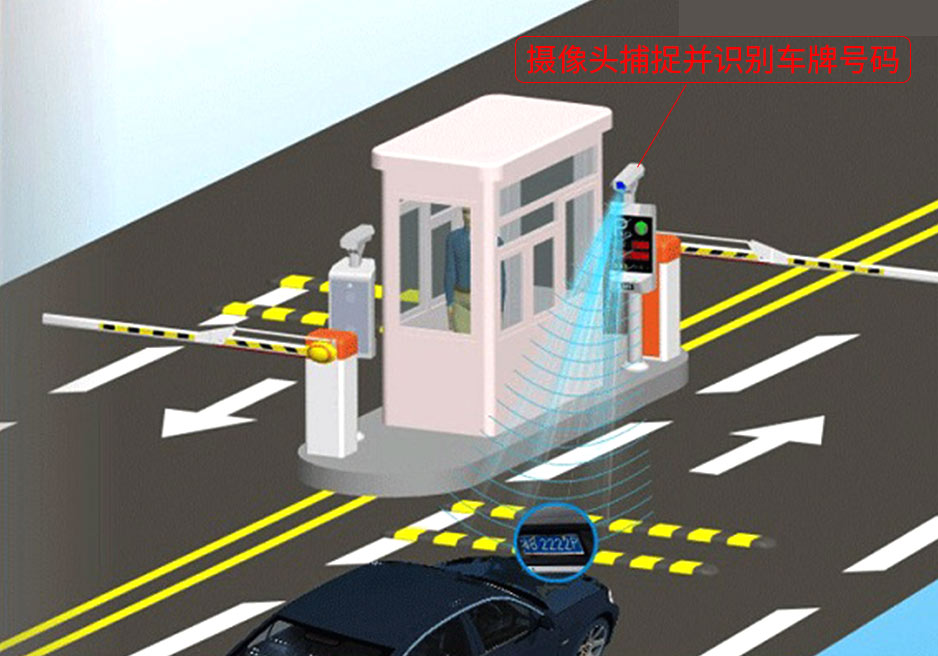 停車場(chǎng)車牌識(shí)別系統(tǒng)的應(yīng)用原理