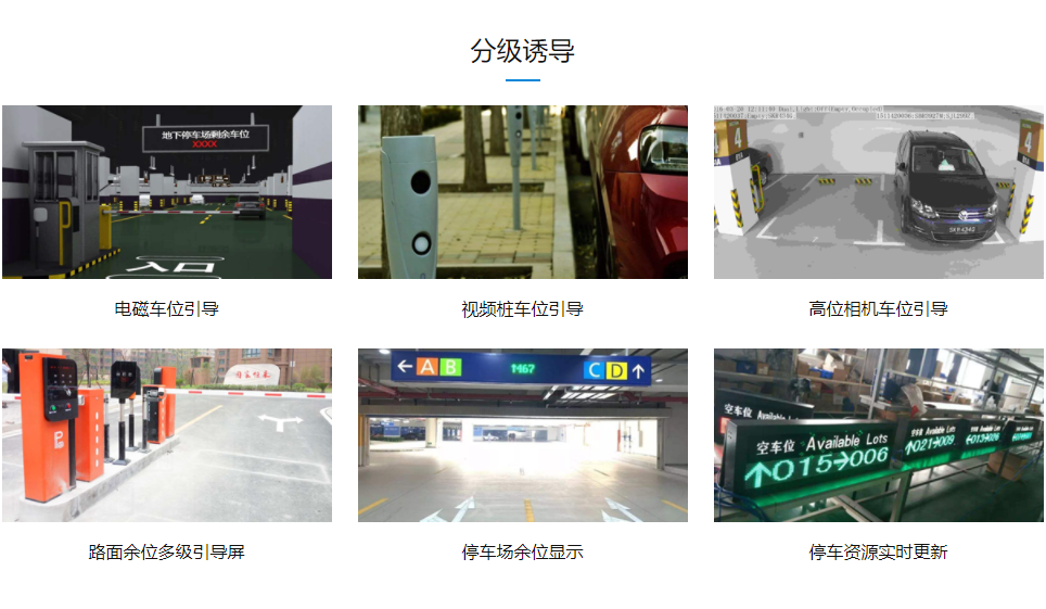 1684978273826089.png 分級(jí)誘導(dǎo).png