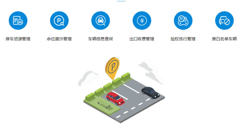 1684977227233260.png 平臺(tái)資源管控.png